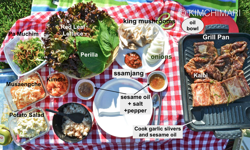 Korean BBQ Grill Table Setup example with all fixings - from my cookbook