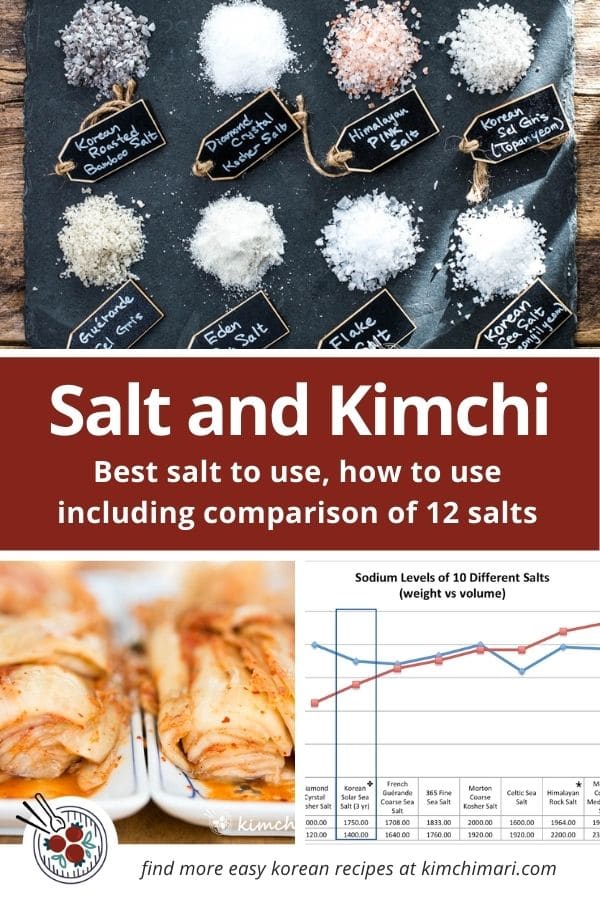 Best Salt for Kimchi Comparing 12 Salts (Korean vs Others) Kimchimari
