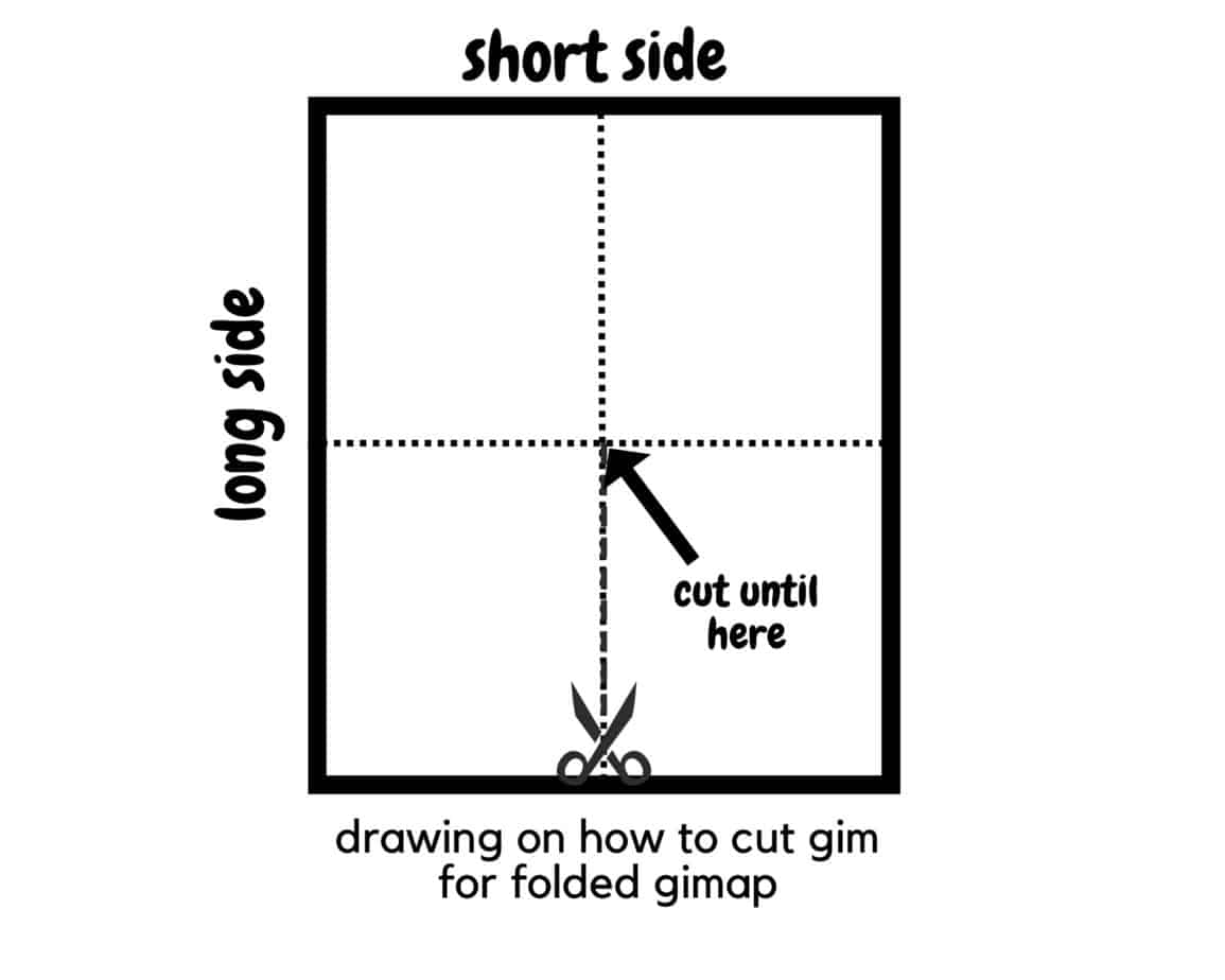 diagram of gim folding and cutting for kimbap